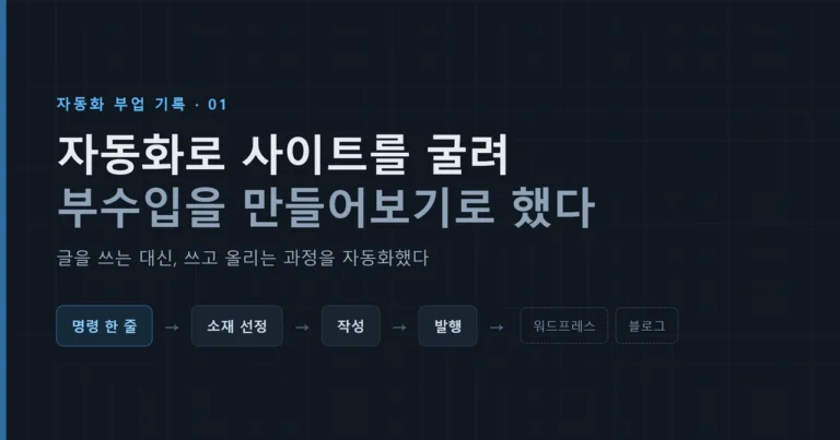 자동화로 사이트를 굴려 부수입을 만들어보기로 했다 — 시작하며